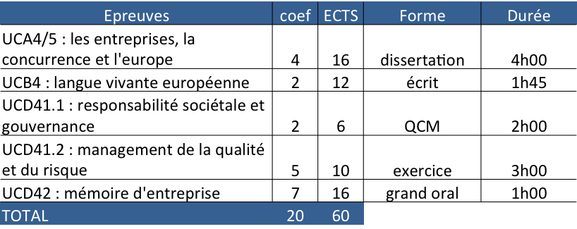 coef-MEMODD1.png coef-MEMODD1.png
