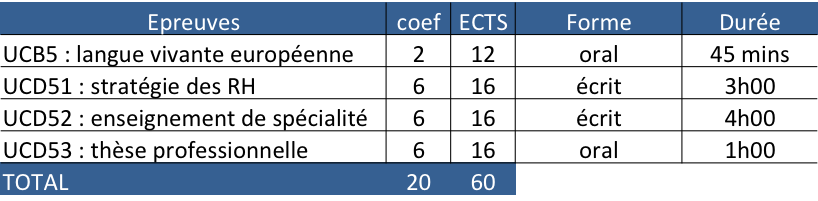 coef-MEMRH2.png coef-MEMRH2.png
