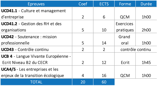 examen-memse 1