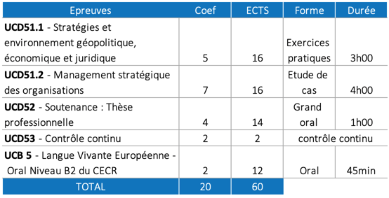 examen-memse 2-1