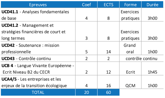 examen-memsf 1